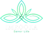 Serenova Wellness